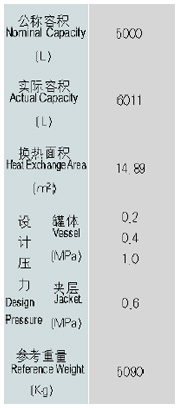 FFϵ-5000L²(yng)((yng))O(sh)Ӌ(j)(sh)